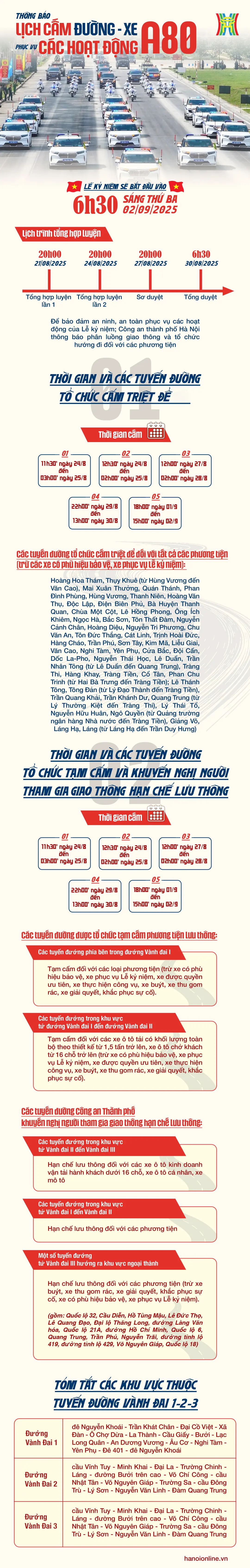 Đài PTTH Hà Nội